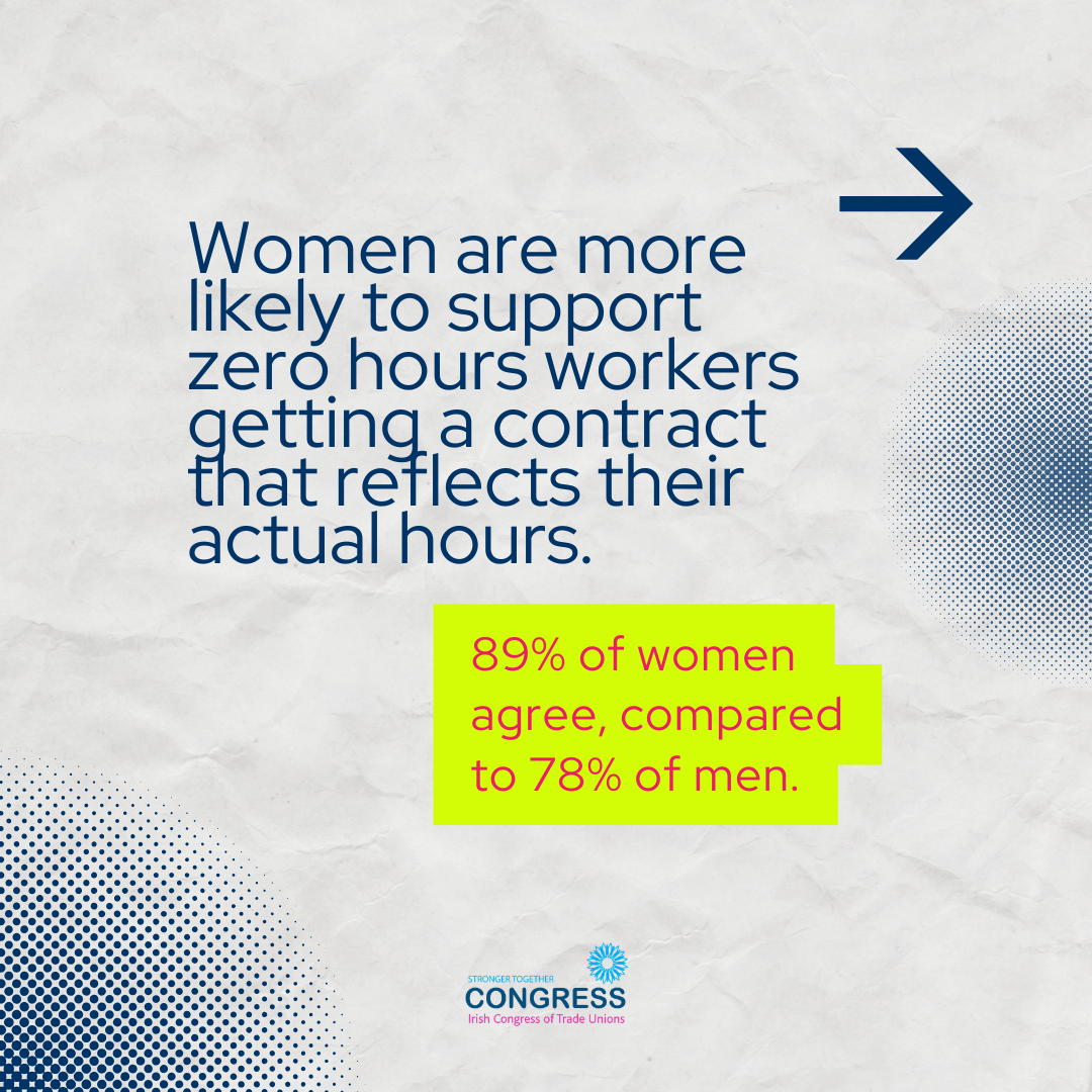IWD '26 Zero Hours