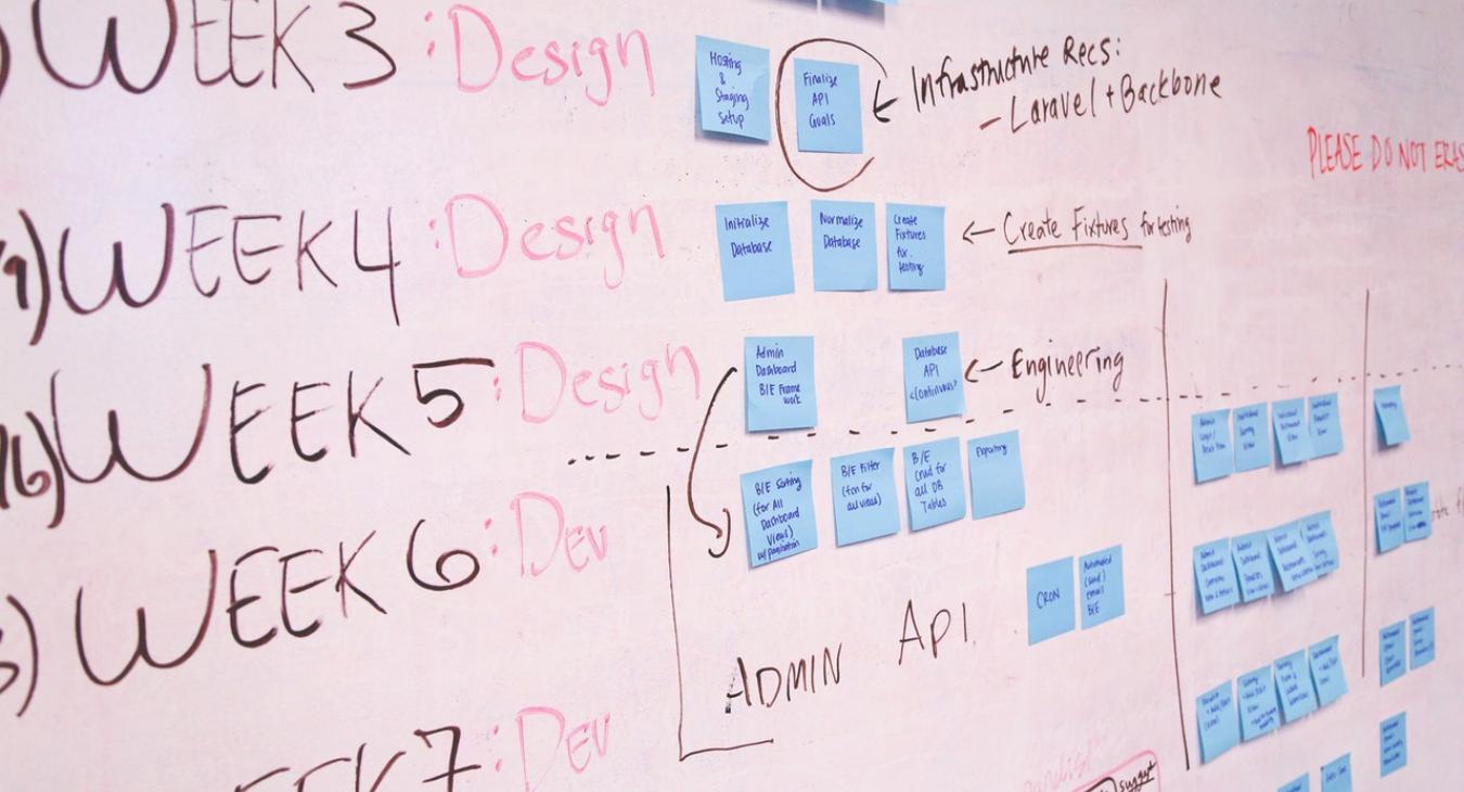 whiteboard