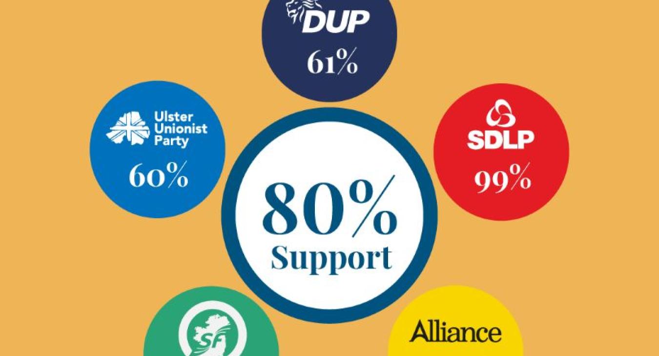 news image - lucid poll